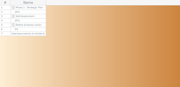 anychart.ui.DataGrid.backgroundFill set asArray created by AnyChart Team