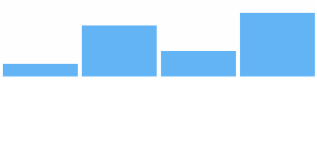 anychart.enums.SparklineSeriesType created by AnyChart Team