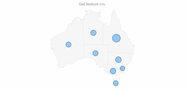 anychart.charts.Map.featureCrs get created by AnyChart Team