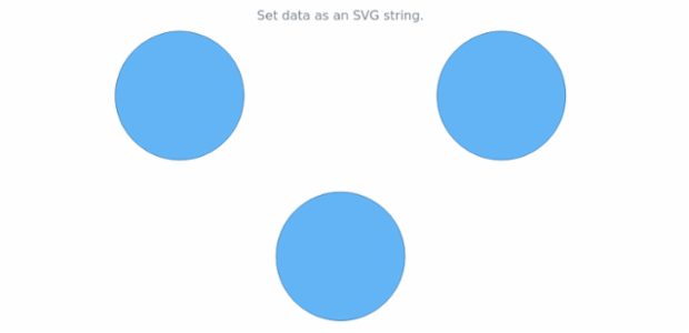 anychart.charts.Map.geoData set asSVGString created by AnyChart Team