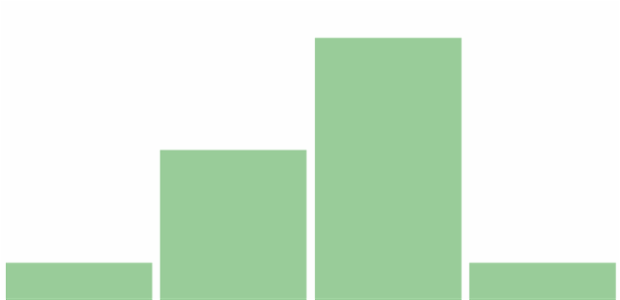 anychart.charts.Sparkline.fill set asOpacity created by AnyChart Team