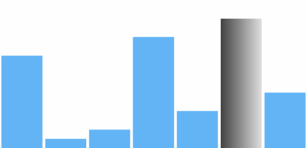 anychart.charts.Sparkline.maxFill set asArray created by AnyChart Team
