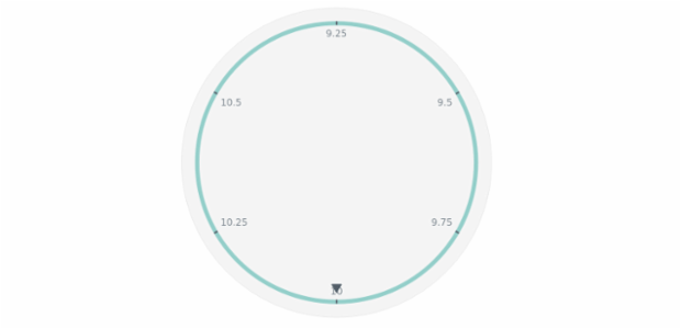 anychart.core.axes.Circular.fill set asOpacity created by AnyChart Team