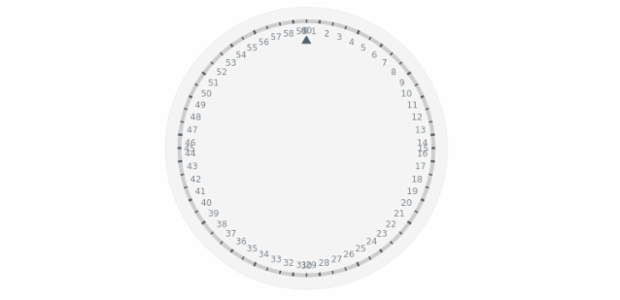 anychart.core.axes.Circular.overlapMode set asEnum created by AnyChart Team