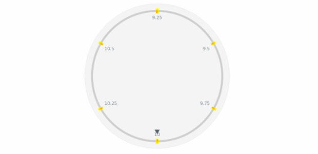 anychart.core.axes.CircularTicks.fill set asRadial created by AnyChart Team