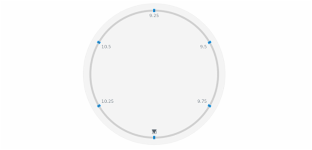 anychart.core.axes.CircularTicks.stroke set asFunc created by AnyChart Team