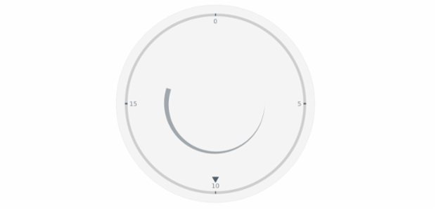 anychart.core.axisMarkers.CircularRange.radius set created by AnyChart Team