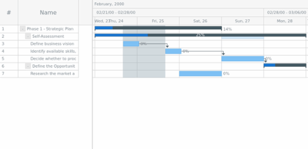 anychart.core.axisMarkers.GanttRange.fill set asOpacity created by AnyChart Team