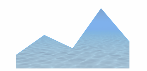 anychart.core.cartesian.series.Area.fill set asImg created by AnyChart Team