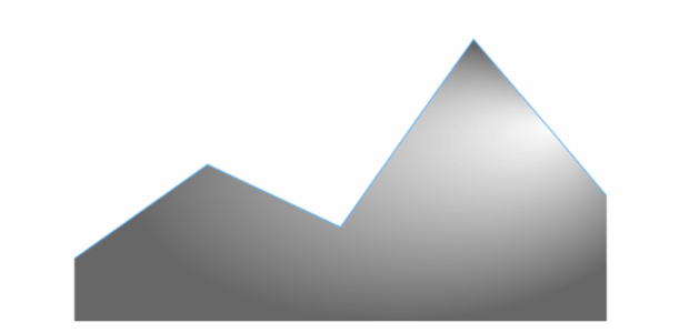 anychart.core.cartesian.series.Area.fill set asRadial created by AnyChart Team
