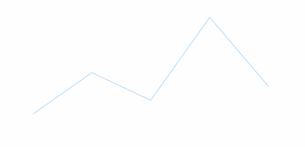 anychart.core.cartesian.series.Area.hoverFill set asImg created by AnyChart Team