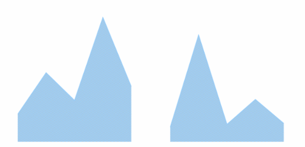 anychart.core.cartesian.series.Area.hoverHatchFill get created by AnyChart Team