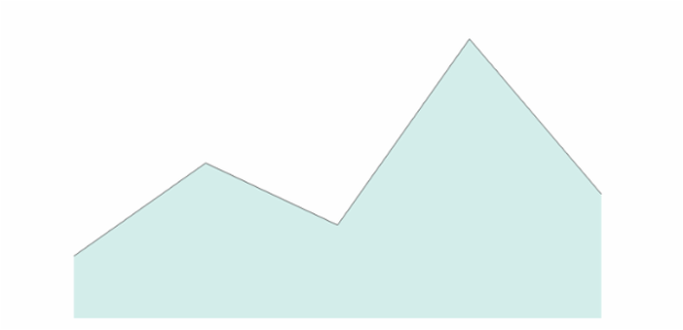 anychart.core.cartesian.series.Area.selectFill set asOpacity created by AnyChart Team