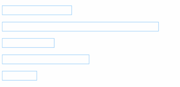 anychart.core.cartesian.series.Bar.fill set asImg created by AnyChart Team