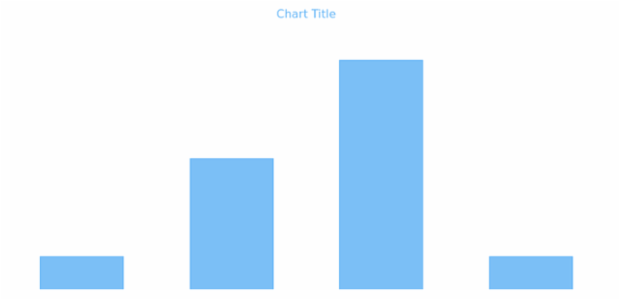 anychart.core.cartesian.series.Base.color get created by AnyChart Team