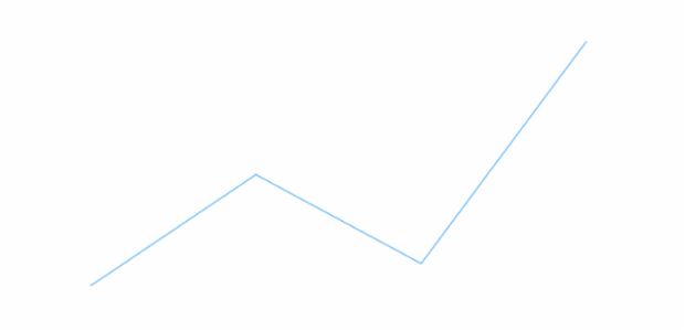 anychart.core.cartesian.series.Base.tooltip set asBool created by AnyChart Team