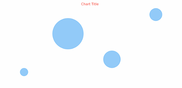 anychart.core.cartesian.series.Bubble.hoverStroke get created by AnyChart Team