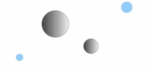 anychart.core.cartesian.series.Bubble.negativeFill set asArray created by AnyChart Team