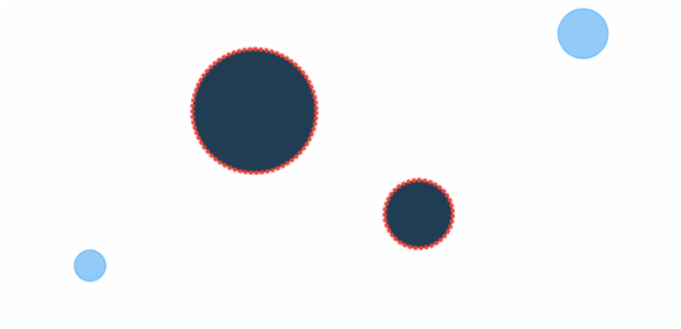 anychart.core.cartesian.series.Bubble.negativeStroke set created by AnyChart Team