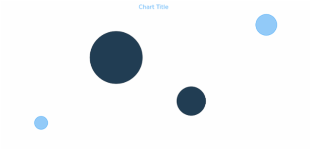 anychart.core.cartesian.series.Bubble.selectNegativeStroke get created by AnyChart Team