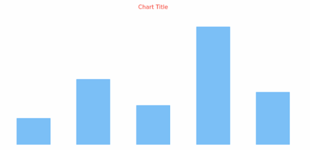 anychart.core.cartesian.series.Column.hoverStroke get created by AnyChart Team