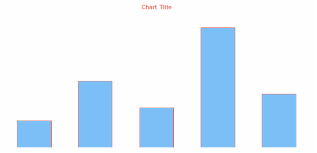 anychart.core.cartesian.series.Column.stroke get created by AnyChart Team