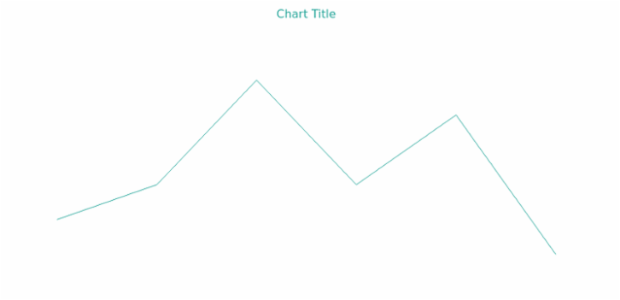 anychart.core.cartesian.series.Line.stroke get created by AnyChart Team