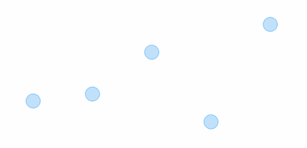 anychart.core.cartesian.series.Marker.fill set asFunc created by AnyChart Team
