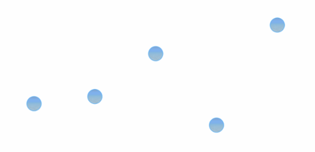 anychart.core.cartesian.series.Marker.fill set asImg created by AnyChart Team