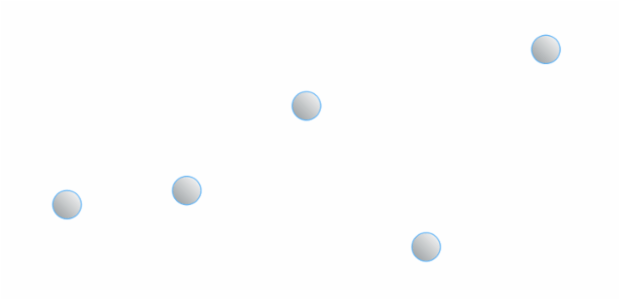 anychart.core.cartesian.series.Marker.fill set asLinear created by AnyChart Team