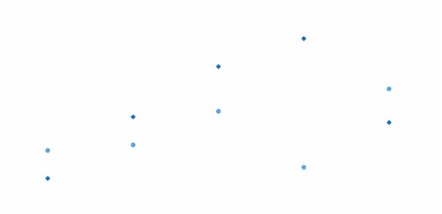 anychart.core.cartesian.series.Marker.hatchFill get created by AnyChart Team