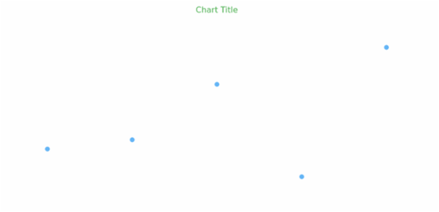 anychart.core.cartesian.series.Marker.hoverFill get created by AnyChart Team