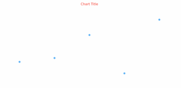 anychart.core.cartesian.series.Marker.hoverStroke get created by AnyChart Team