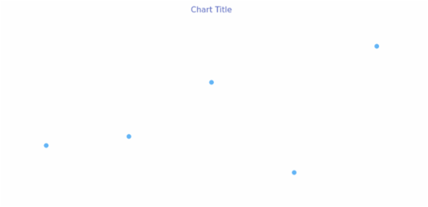 anychart.core.cartesian.series.Marker.selectFill get created by AnyChart Team