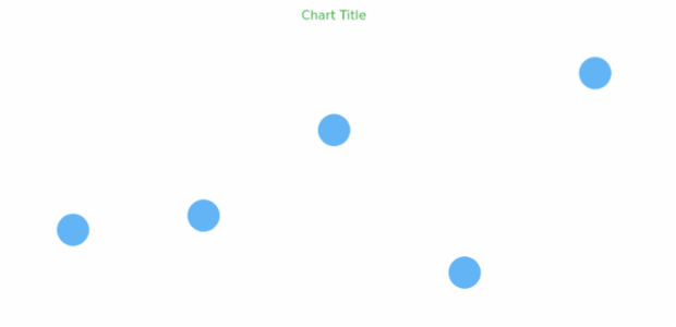 anychart.core.cartesian.series.Marker.selectStroke get created by AnyChart Team