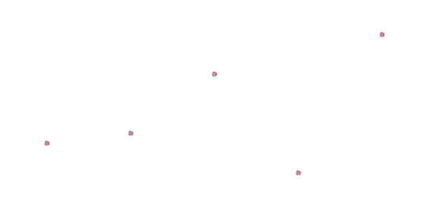 anychart.core.cartesian.series.Marker.stroke set created by AnyChart Team