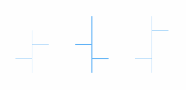anychart.core.cartesian.series.OHLC.fallingStroke set asFunc created by AnyChart Team