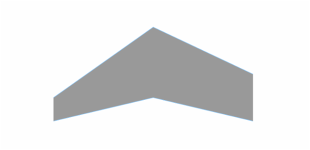 anychart.core.cartesian.series.RangeArea.hoverFill set asFunc created by AnyChart Team