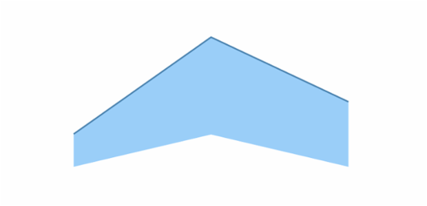 anychart.core.cartesian.series.RangeArea.hoverHighStroke set asFunc created by AnyChart Team