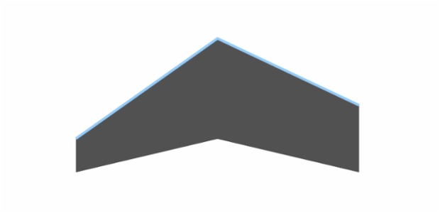 anychart.core.cartesian.series.RangeArea.selectHighStroke set asFunc created by AnyChart Team