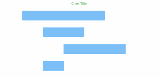 anychart.core.cartesian.series.RangeBar.selectStroke get created by AnyChart Team