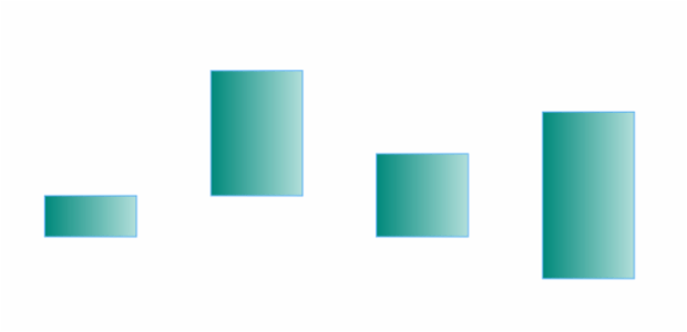 anychart.core.cartesian.series.RangeColumn.fill set asArray created by AnyChart Team