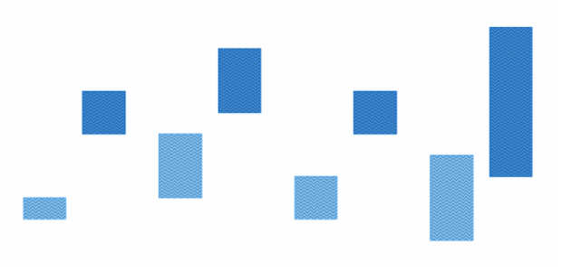 anychart.core.cartesian.series.RangeColumn.hatchFill get created by AnyChart Team