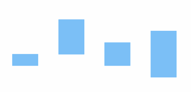 anychart.core.cartesian.series.RangeColumn.hoverFill set asImg created by AnyChart Team