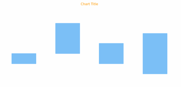 anychart.core.cartesian.series.RangeColumn.selectStroke get created by AnyChart Team