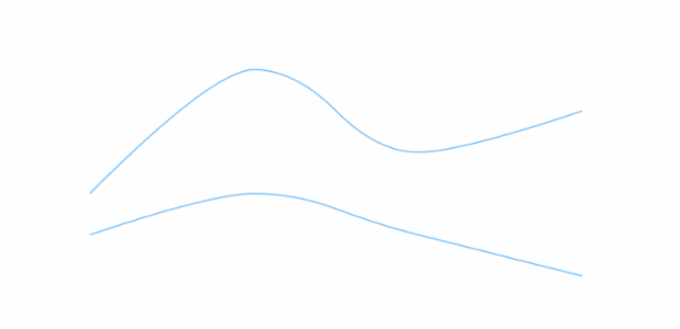 anychart.core.cartesian.series.RangeSplineArea.fill set asImg created by AnyChart Team