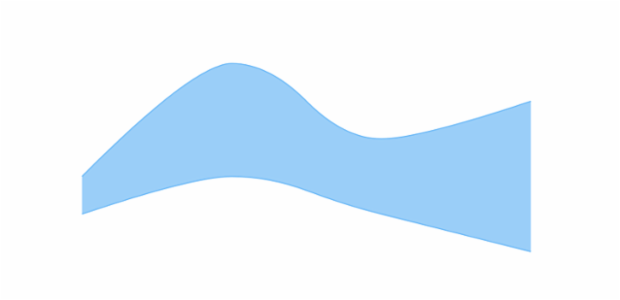 anychart.core.cartesian.series.RangeSplineArea.hoverFill set asOpacity created by AnyChart Team