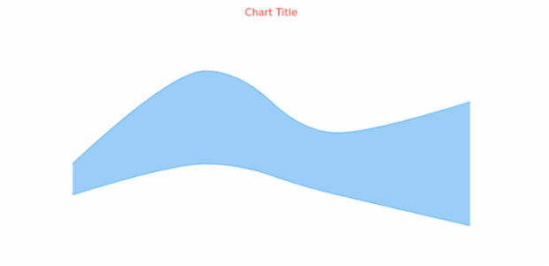 anychart.core.cartesian.series.RangeSplineArea.hoverLowStroke get created by AnyChart Team