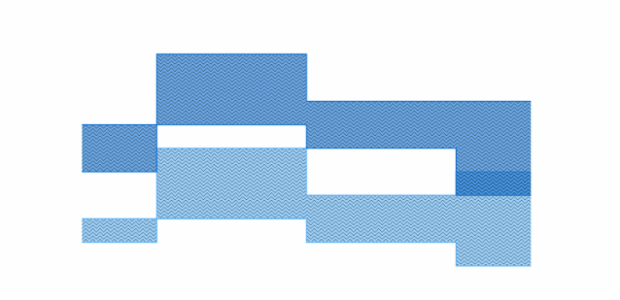anychart.core.cartesian.series.RangeStepArea.hatchFill get created by AnyChart Team