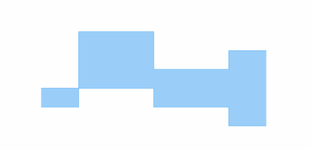 anychart.core.cartesian.series.RangeStepArea.hoverFill set asString created by AnyChart Team
